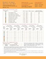 Электронная схема «Around the Sun» c английскими надписями
