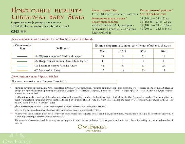 Электронная схема «Новогодние нерпята»