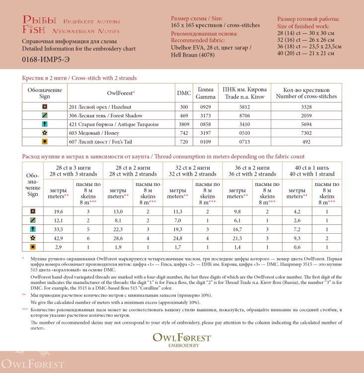 Печатная схема для вышивания «Индейские мотивы. Рыбы» 5 цветов