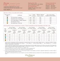 Электронная схема «Индейские мотивы. Рыбы» 5 цветов