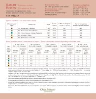 Электронная схема «Индейские мотивы. Цапля» 5 цветов