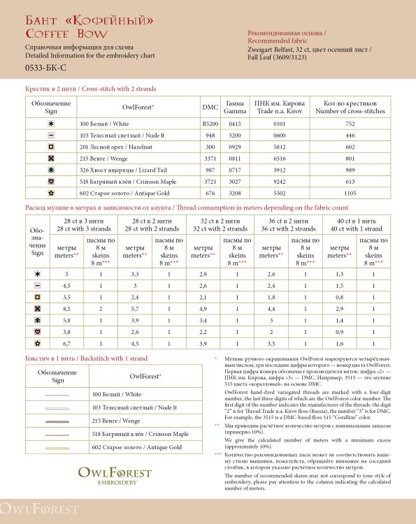 Электронная схема «Бант Кофейный»
