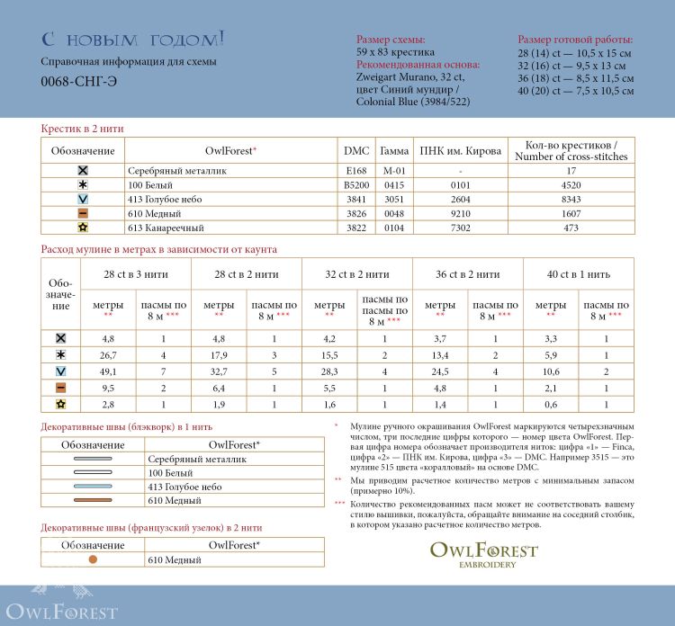 Буклет со схемами флажков «С Рождеством Христовым!» и «С Новым Годом!»