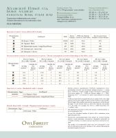 Бесплатная схема для вышивания «Медвежий Новый год. Белые медведи»