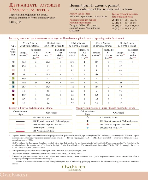 Бесплатная схема для вышивания «Двенадцать месяцев. Сетка»