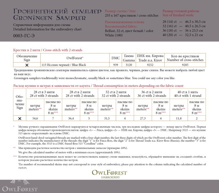 Схема для вышивания «Гронингенский семплер»