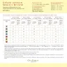 Схема для вышивания «Бойкий петушок»