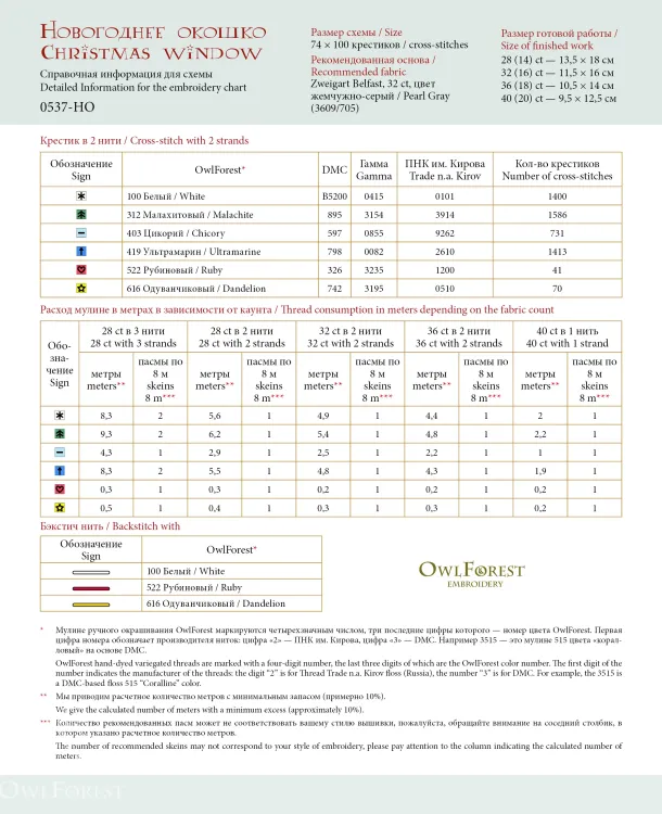 Комплект бесплатных схем для вышивания «Новогодние открытки»