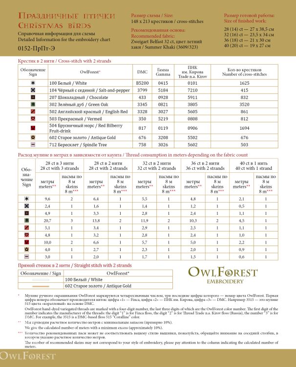 Электронная схема «Праздничные птички»