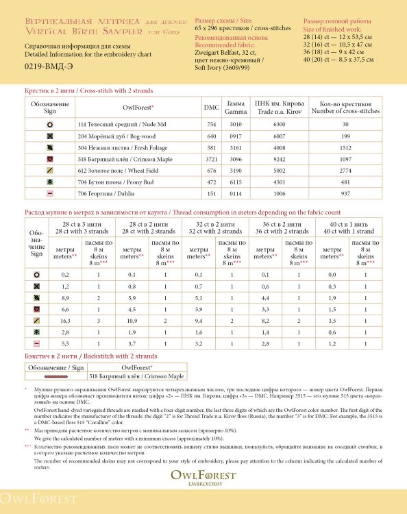 Схема для вышивания «Вертикальная метрика для девочки»