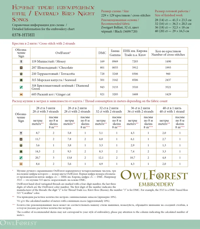 Электронная схема «Ночные трели изумрудных птиц»