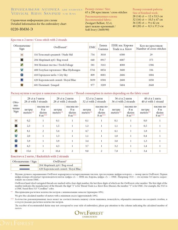 Схема для вышивания «Вертикальная метрика для мальчика»