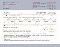 Схема для вышивания «Вороний семплер» с латинскими буквами