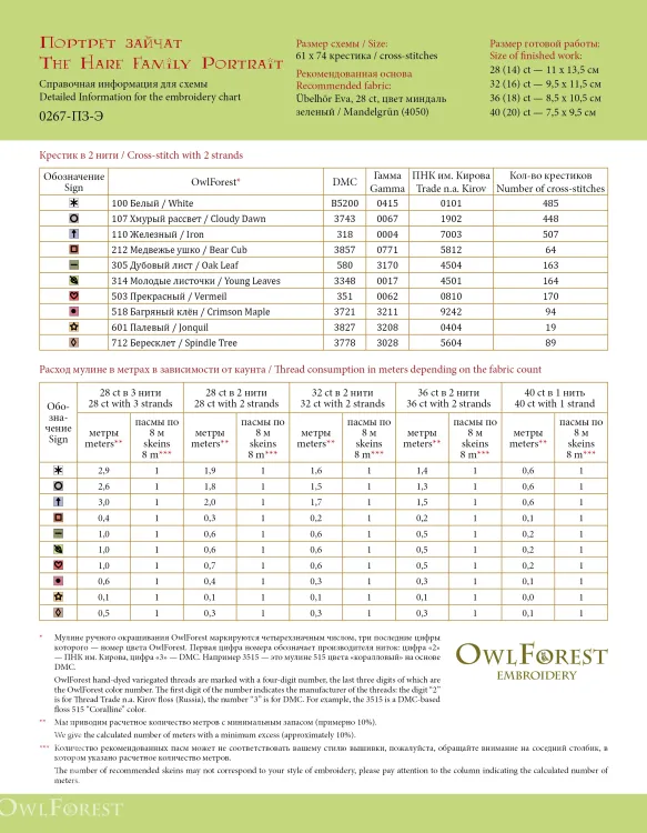 Электронная схема «Портрет Зайчат»