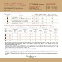 Электронная схема «Гранатовый квакер»