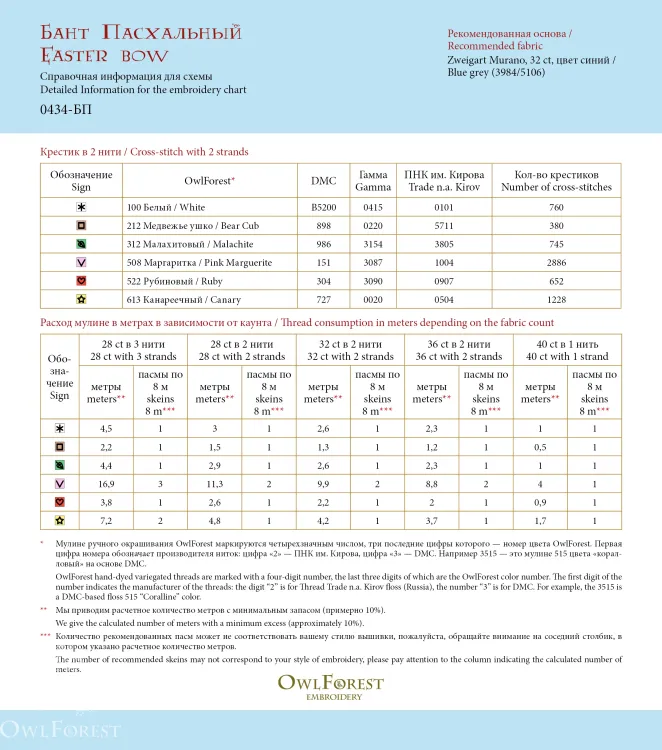 Электронная схема «Бант Пасхальный»