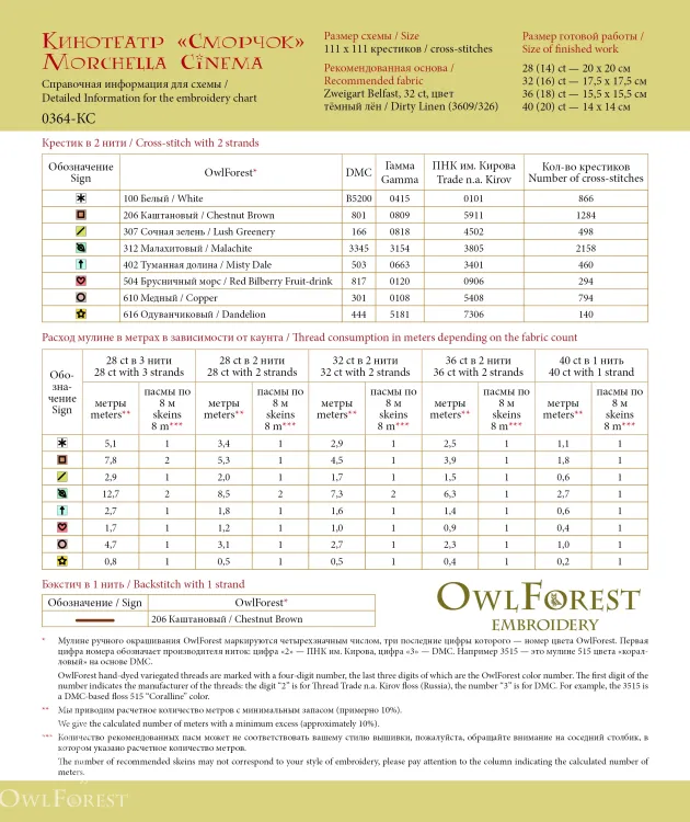 Схема для вышивания «Кинотеатр «Сморчок»