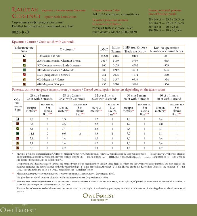 Электронная схема «Каштан»
