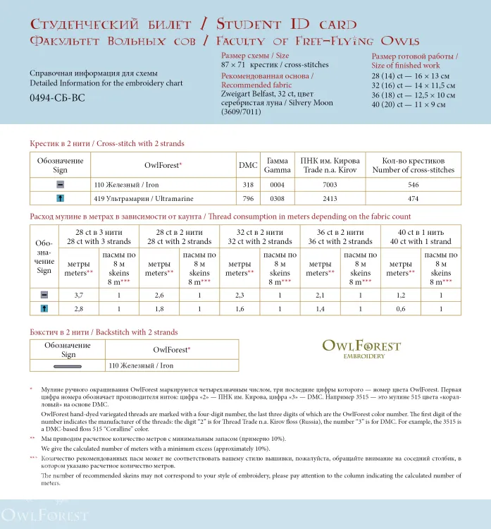 Студенческий билет Академии им. совы Дуси