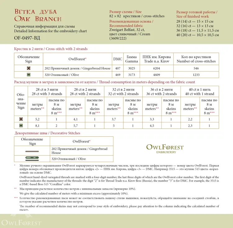 Бесплатная схема для вышивания «Ветка дуба»