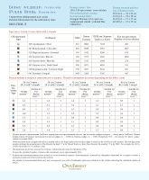 Электронная схема «Гиперборея. Белые медведи»
