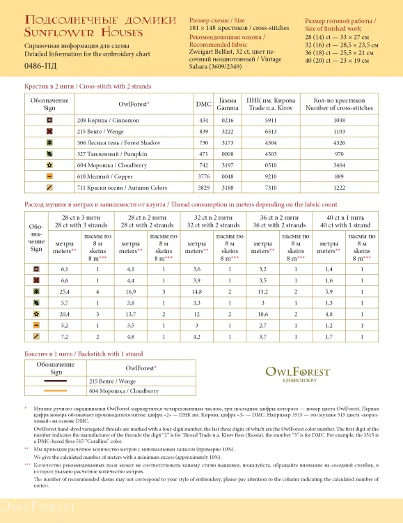 Электронная схема «Подсолнечные домики»