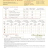 Электронная схема «Дневная вышивальщица»