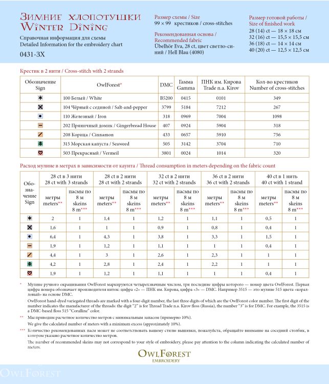 Бесплатная схема для вышивания «Зимние хлопотушки»