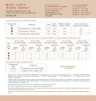 Бесплатная схема для вышивания «Ветка клёна»