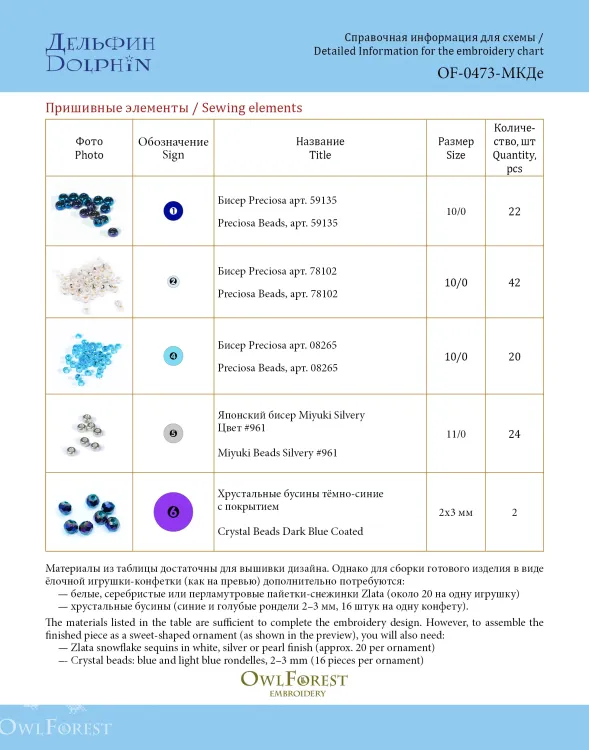 Электронная схема «Морские конфетки»