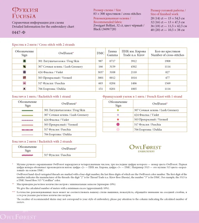 Электронная схема «Фуксия»