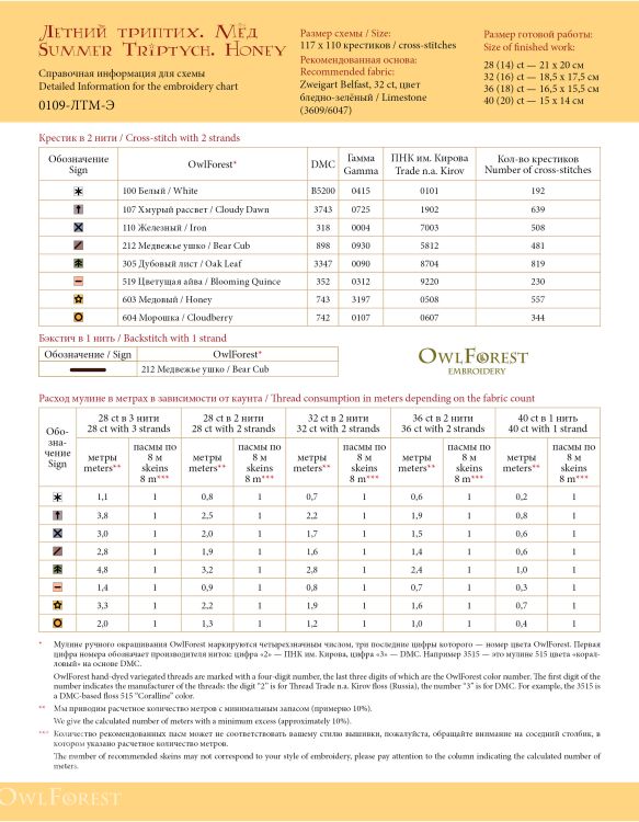 Электронная схема «Летний триптих. Мёд»