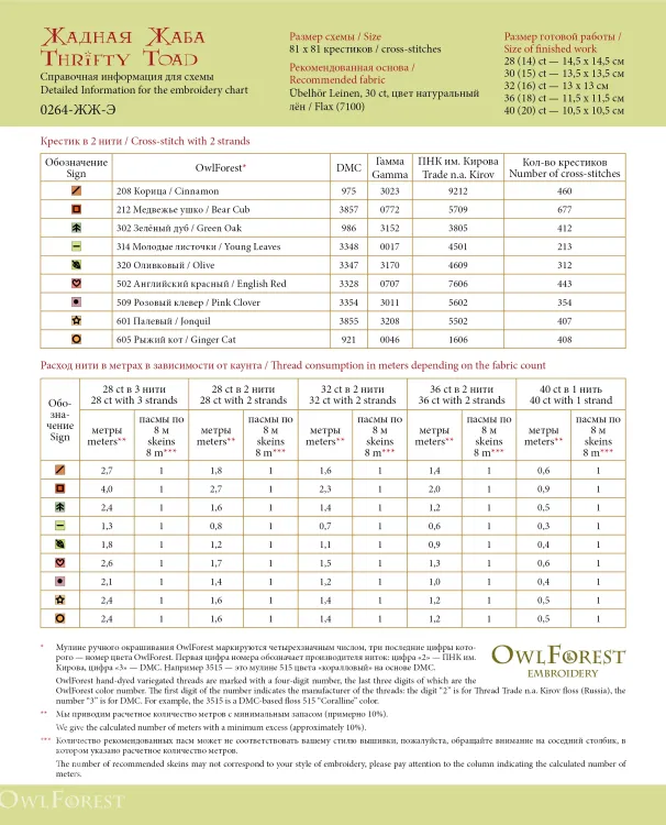 Схема для вышивания «Жадная Жаба»