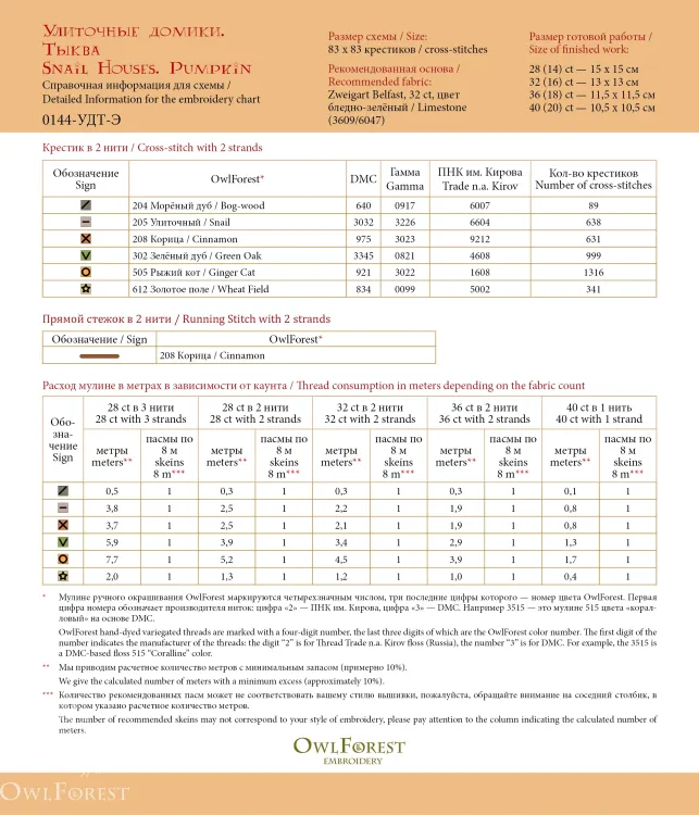 Схема для вышивания «Улиточные домики. Тыква» 