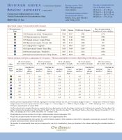 Схема для вышивания «Весенняя азбука» с латинскими буквами