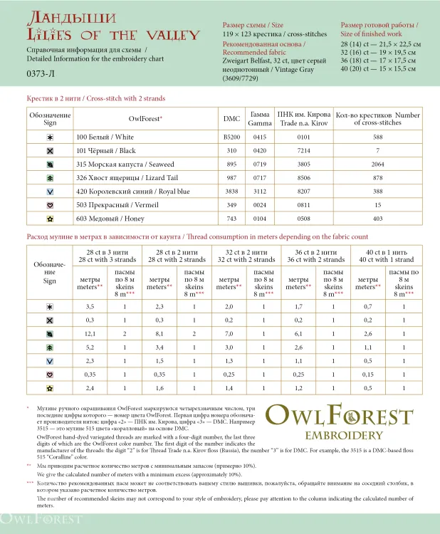 Электронная схема «Ландыши»