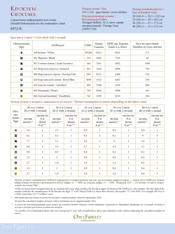 Схема для вышивания «Крокусы»