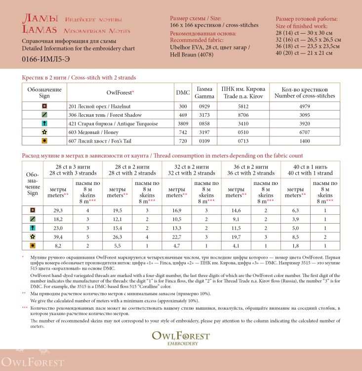Печатная схема для вышивания «Индейские мотивы. Ламы» 5 цветов