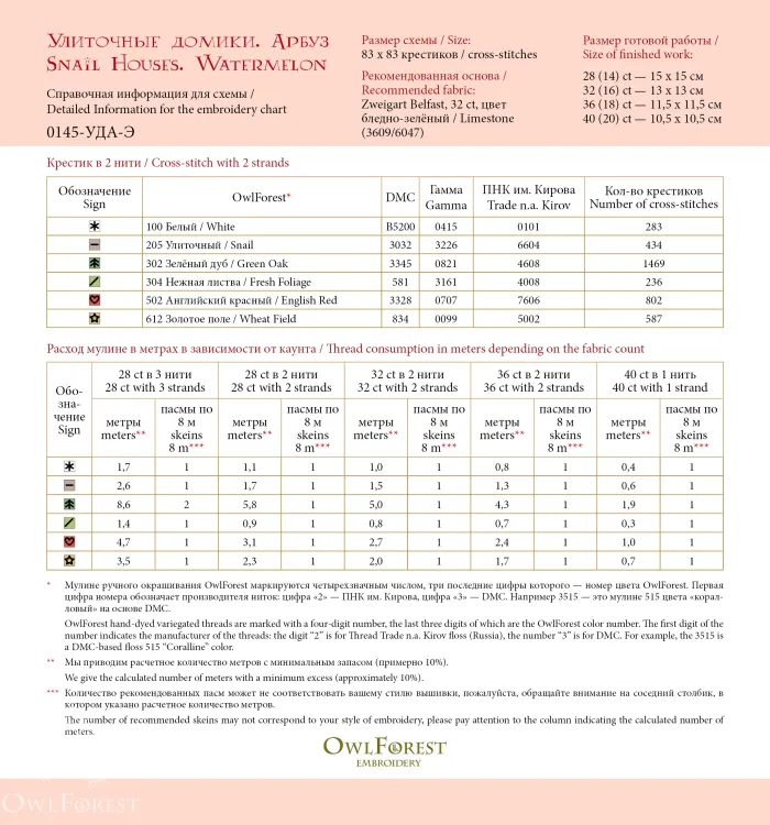 Электронная схема «Улиточные домики. Арбуз» 