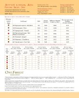 Схема для вышивания «Летучий корабль. День»